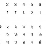 Origine De L Expression Telephone Arabe Culture Generale Origine De L Expression Telephone Arabe Culture Generale