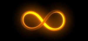 lemniscate_definition_symbol