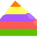 pyramide